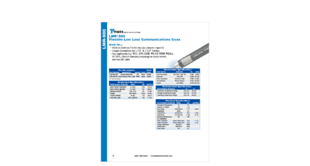 LMR-900 Coax Cables Datasheet