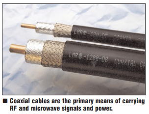Microwave and RF Cable Assemblies
