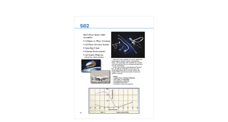 SiO2-090-141-270 Coax Assemblies Datasheet