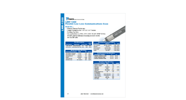 LMR-1200 Coax Cables Datasheet
