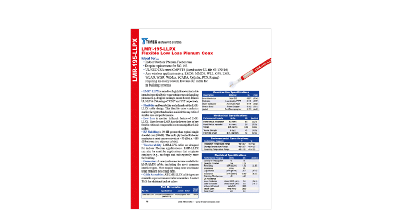LMR-195 LLPX Coax Cables Datasheet