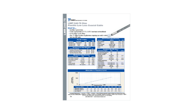 LMR-240 75 Coax Cables Datasheet