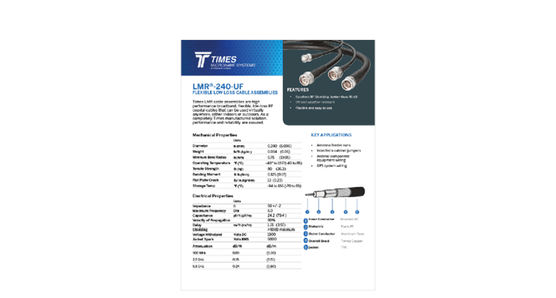 LMR-240-UF