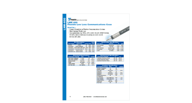 LMR-600 Coax Cables Datasheet