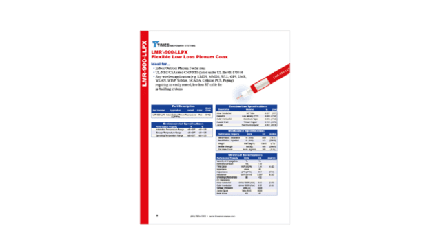 LMR-900 LLPX Coax Cables Datasheet