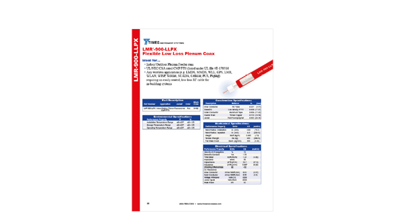 LMR-900 LLPX Coax Cables Datasheet