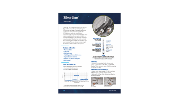 Silverline Test Leads Datasheet