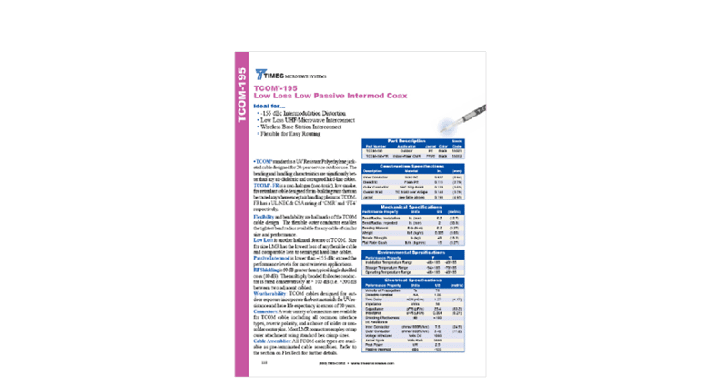 TCOM-195 Coax Cables Datasheet