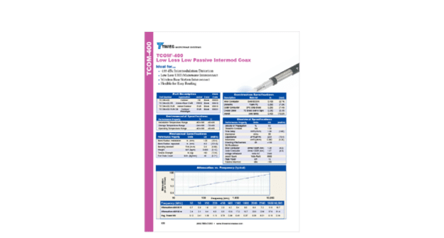 TCOM 400 Coax Cables Datasheet