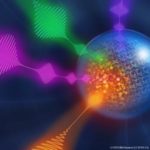 photonic technology for quantum computing