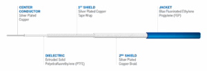 tflex-401-details